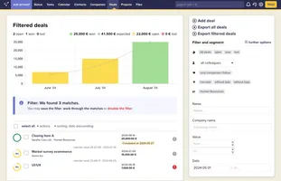 Deals overview in a CRM